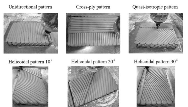 الگوهای پرینت مختلف در تحقیقات RMIT