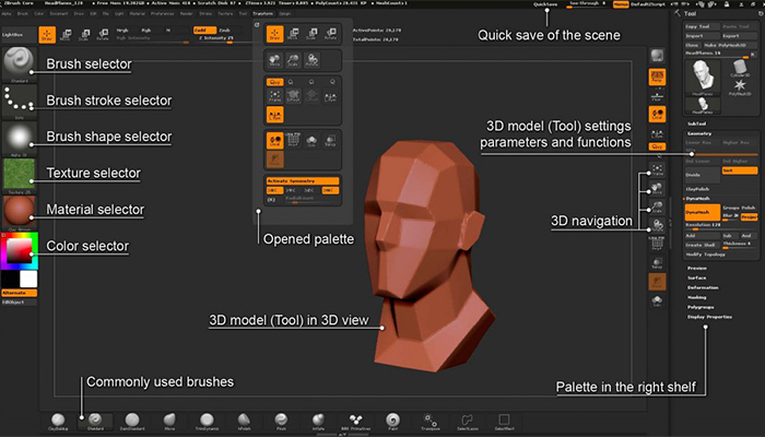 ZBrush، نرم افزار CAD برای ساخت مجسمه های پرینت سه بعدی