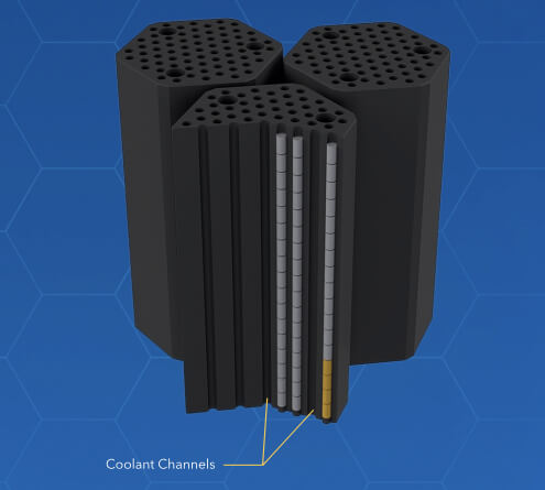USNC قطعات راکتور پرینت سه بعدی فوق ایمن می سازد